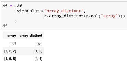 array_distinct