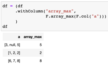 array_max