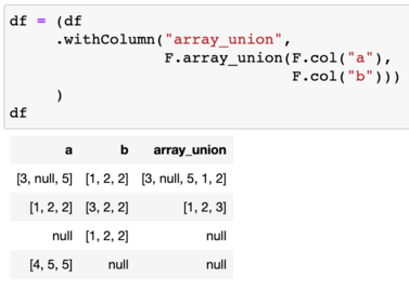 array_union