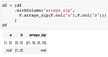 arrays_zip